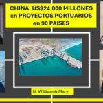 China financia 1 de los 5 proyectos portuarios más grandes .. en Israel