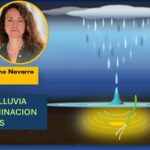 Sonido de la lluvia .. estimula la germinación de las plantas