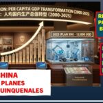 China: 25 años con el foco puesto en la reducción de la pobreza