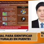 Modelo de visión artificial para inspeccionar estructura de puentes:U. Seoultech